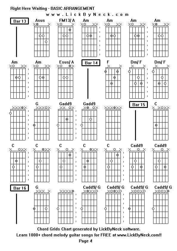 Chord Grids Chart of chord melody fingerstyle guitar song-Right Here Waiting - BASIC ARRANGEMENT,generated by LickByNeck software.